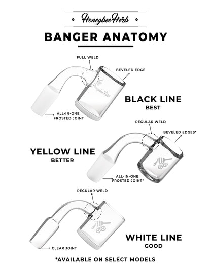 HONEYSUCKLE QUARTZ BANGER - 90° DEGREE | YL